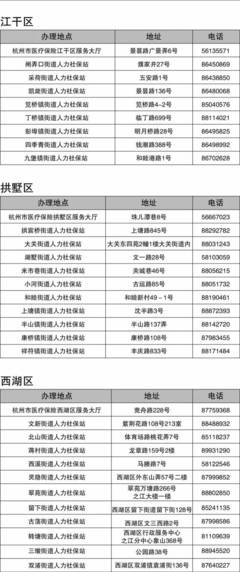 杭州少儿医保缴费指南