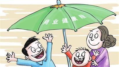 商业健康保险扬州市职工医保个人账户可以购买8种商业健康保险