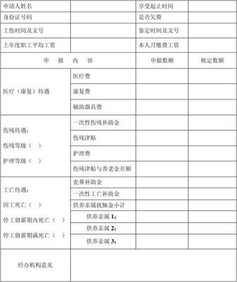 工伤保险待遇诉状范本
