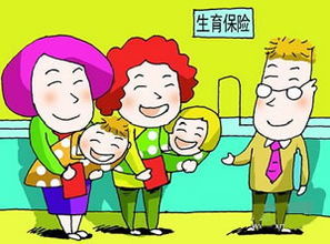 厦门异地生育保险报销流程
