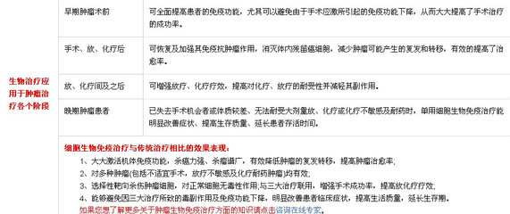 医疗机构漳州启动多项医保政策调整;;下调住院费用起付标