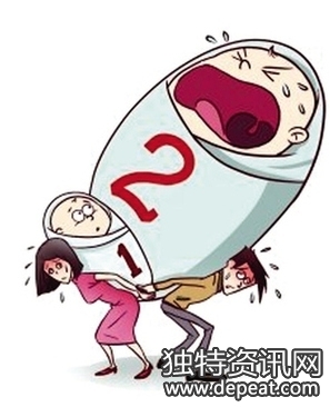 最新哈尔滨生育保险报销标准